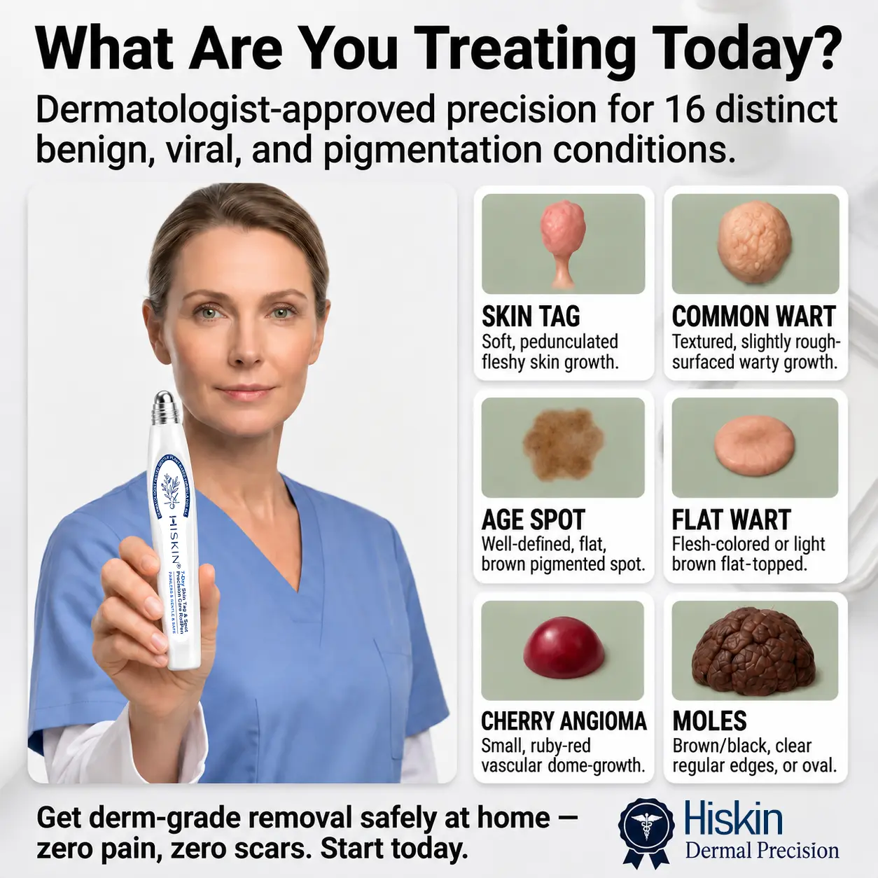 Clinical Wart Removal Patch - Image 10