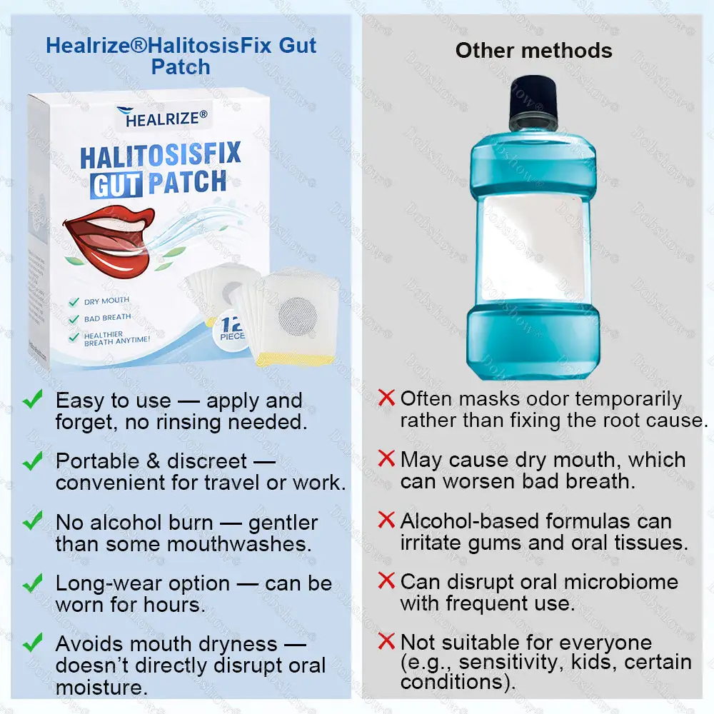 HalitosisFix Gut Patch - Image 7