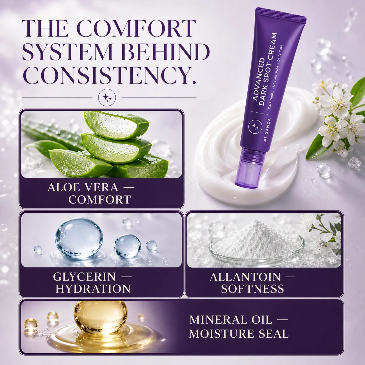 ALISANDA Advanced Dark Spot Brightening Cream - Image 3