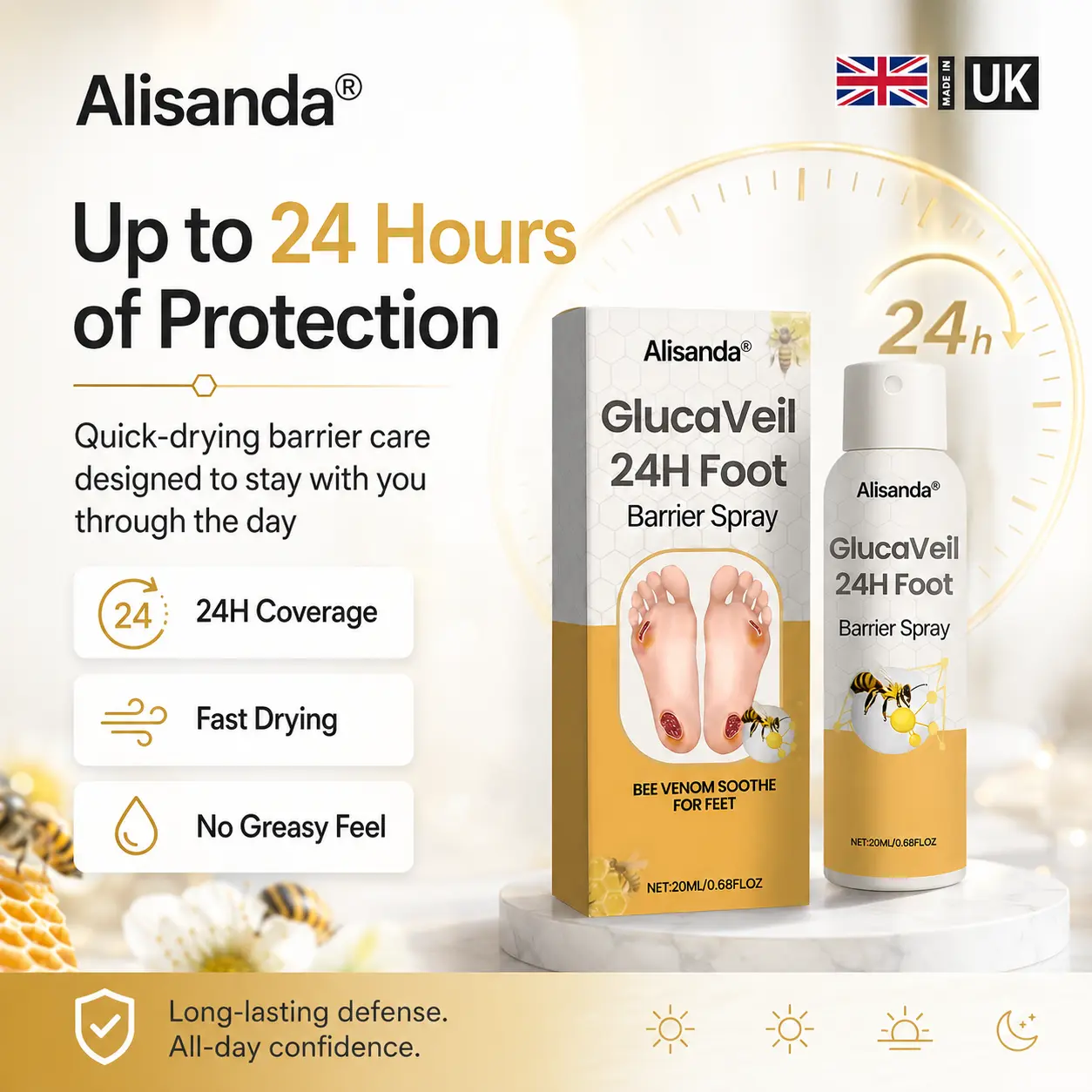 GlucaVeil 24H Foot Barrier Spray - Image 9