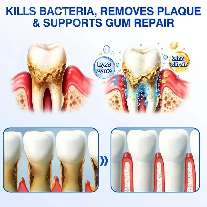 GumRevive Periodontal Repair Gel - Image 12