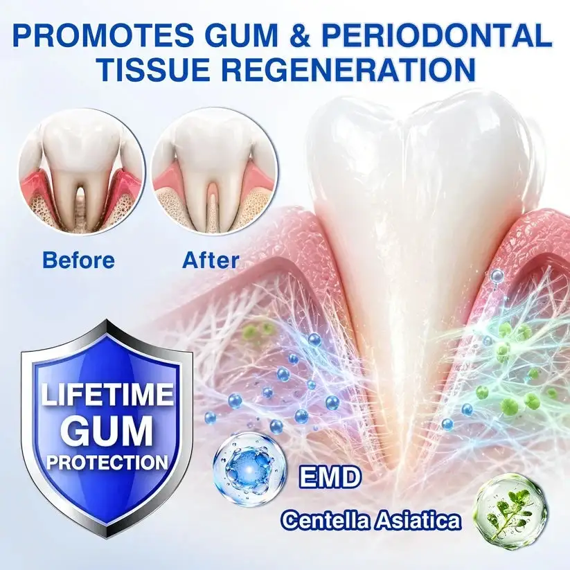 GumRevive Periodontal Repair Gel - Image 13