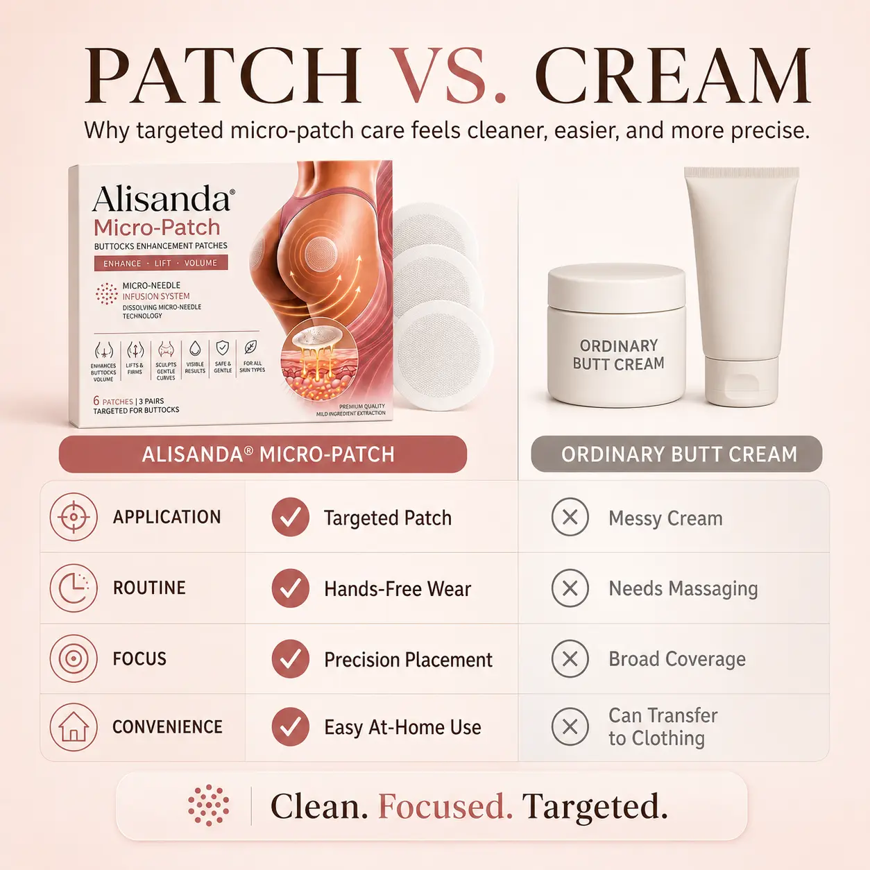 Micro-Patch Firm • Smooth • Sculpt Curves - Image 10