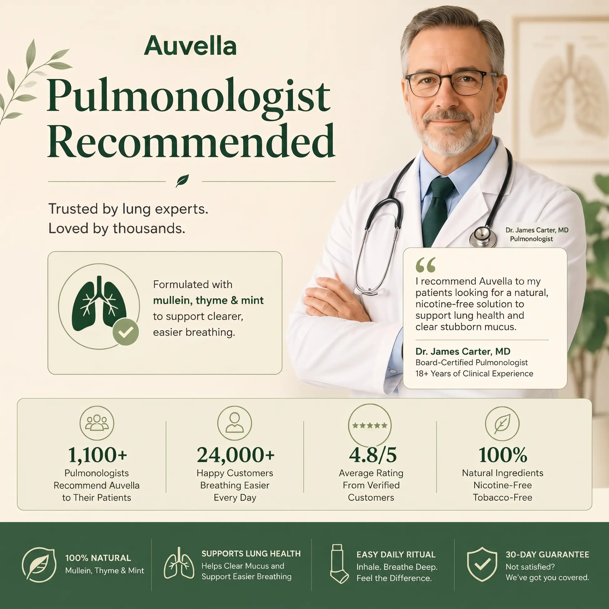 Auvella Mullein Inhaler - Image 3