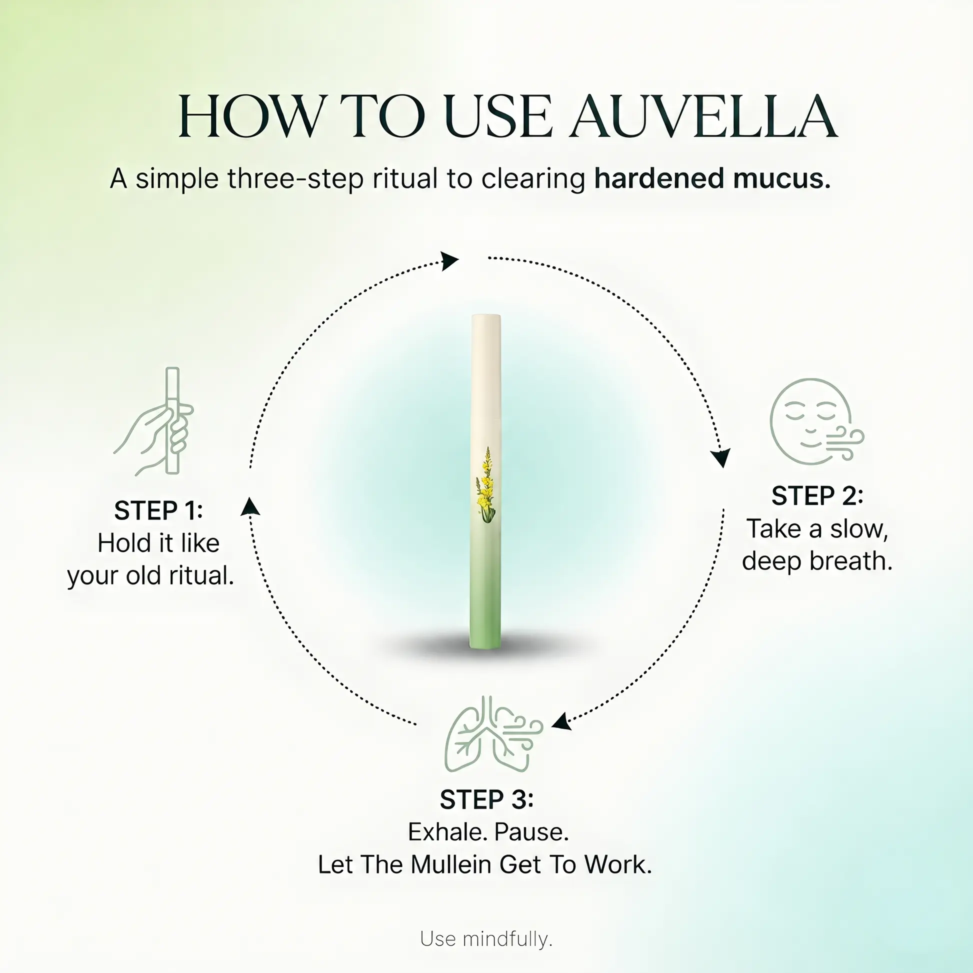 Auvella Mullein Inhaler - Image 6