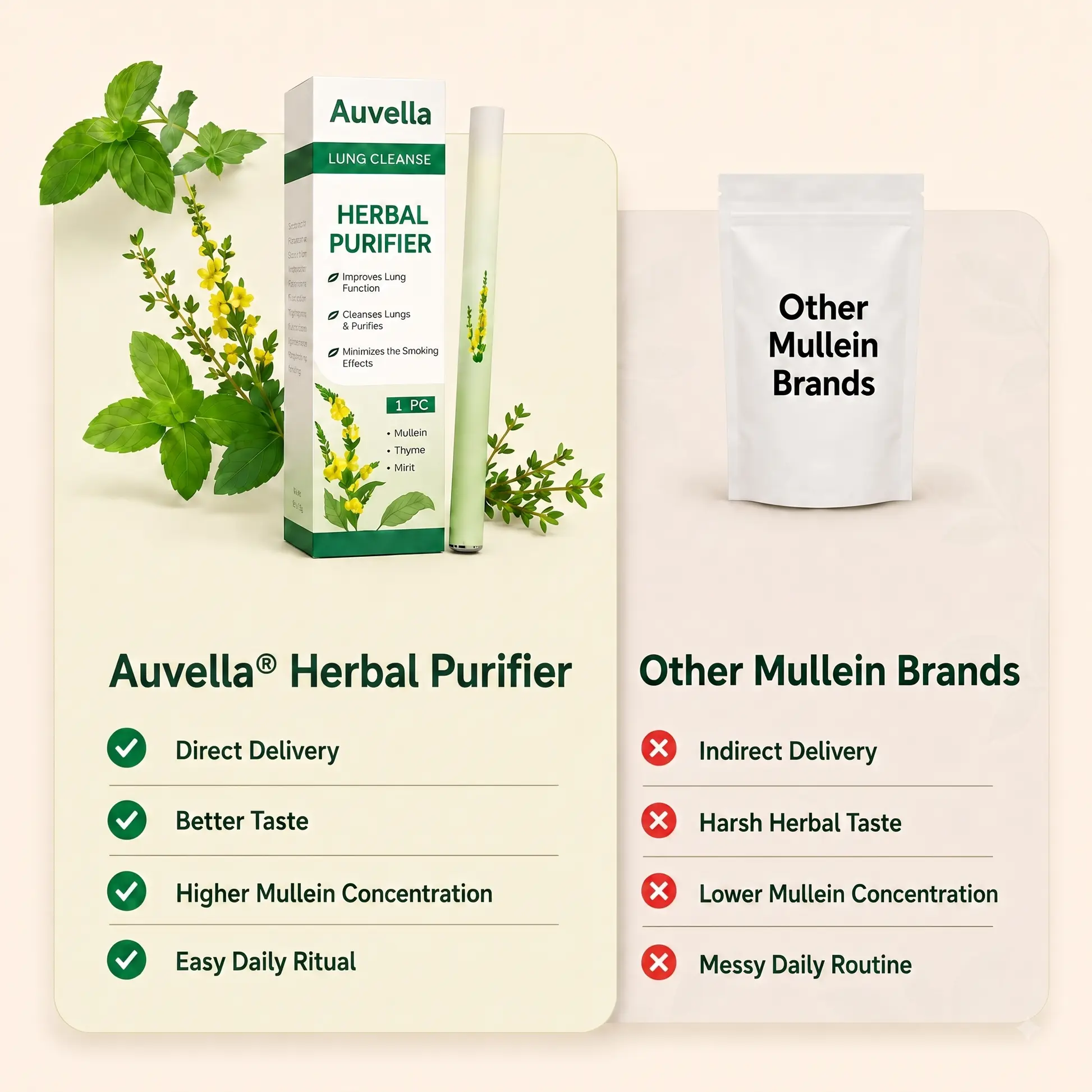 Auvella Mullein Inhaler - Image 7