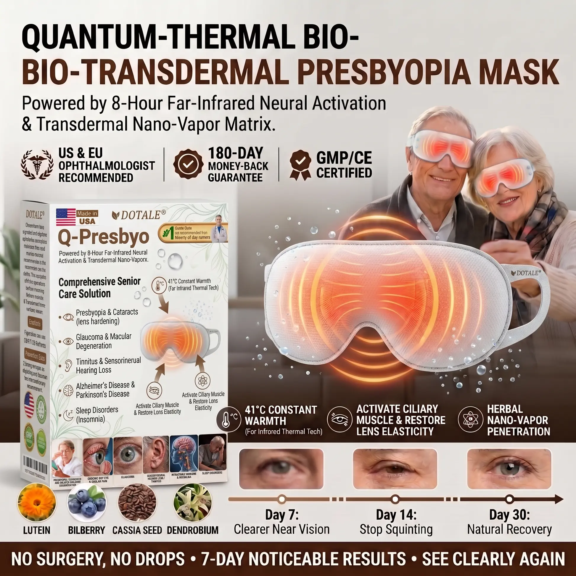 Presbyopia Mask