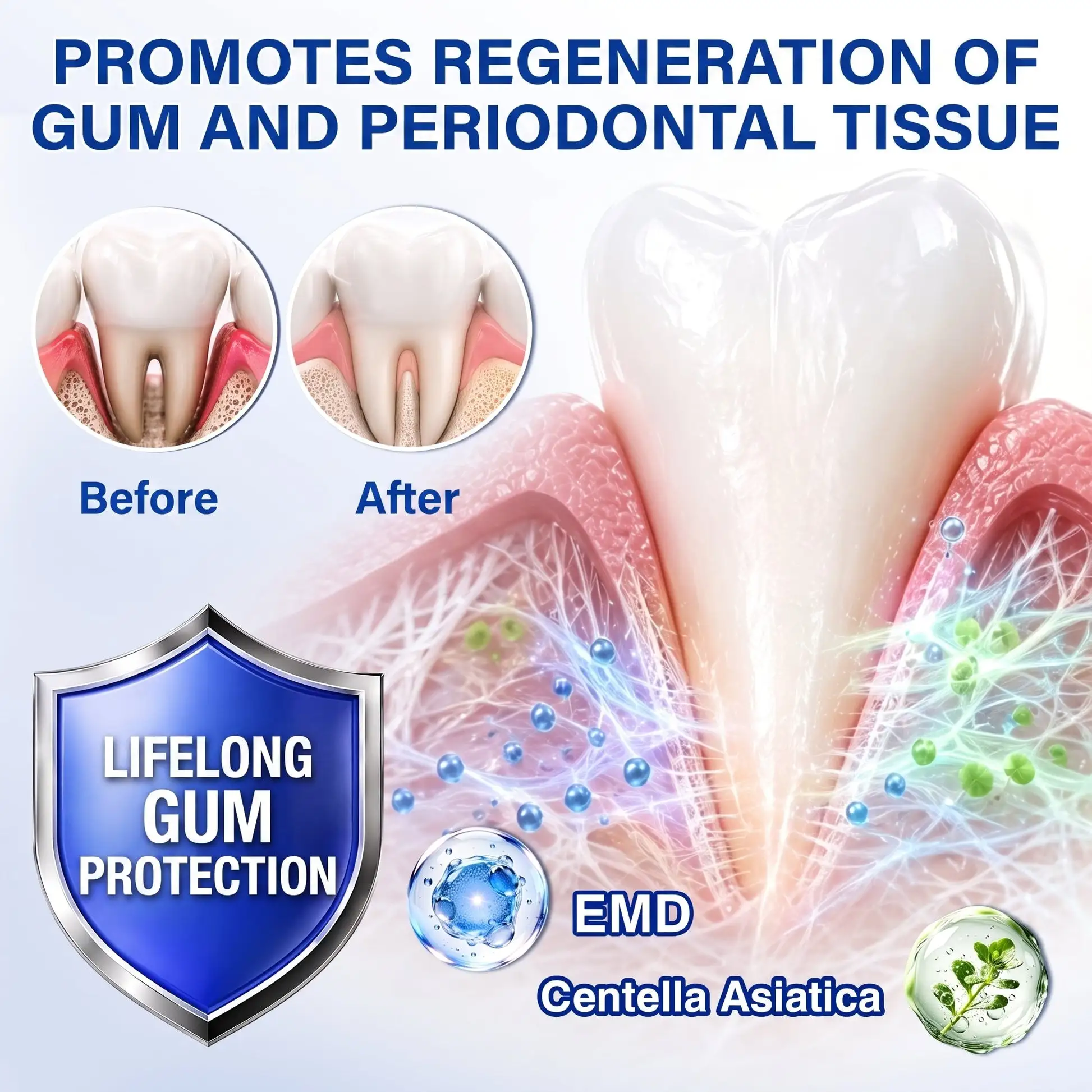 GumRevive Periodontal Repair Gel - Image 11