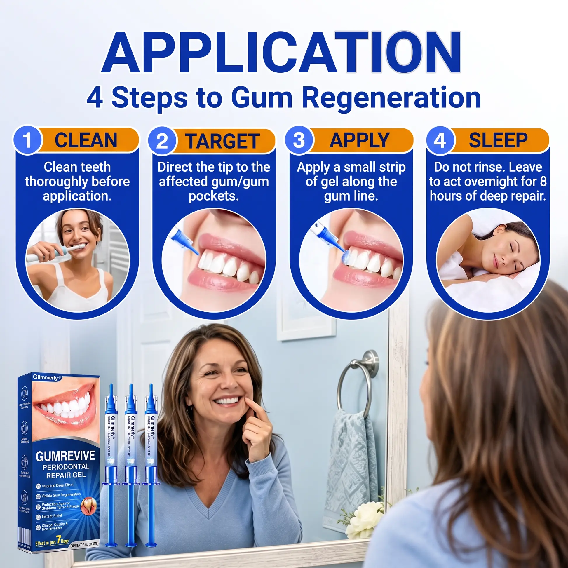 GumRevive Periodontal Repair Gel - Image 14