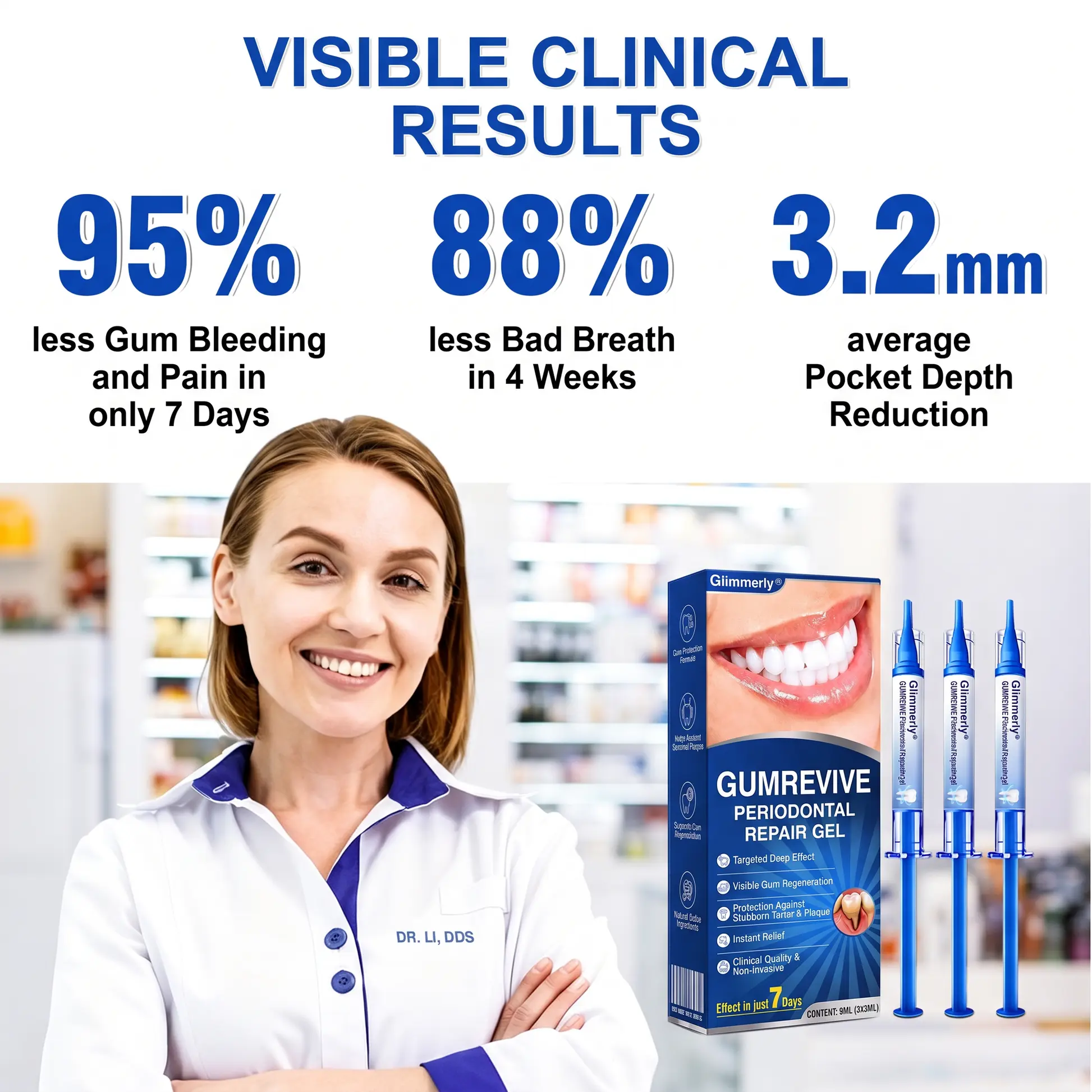 GumRevive Periodontal Repair Gel - Image 7
