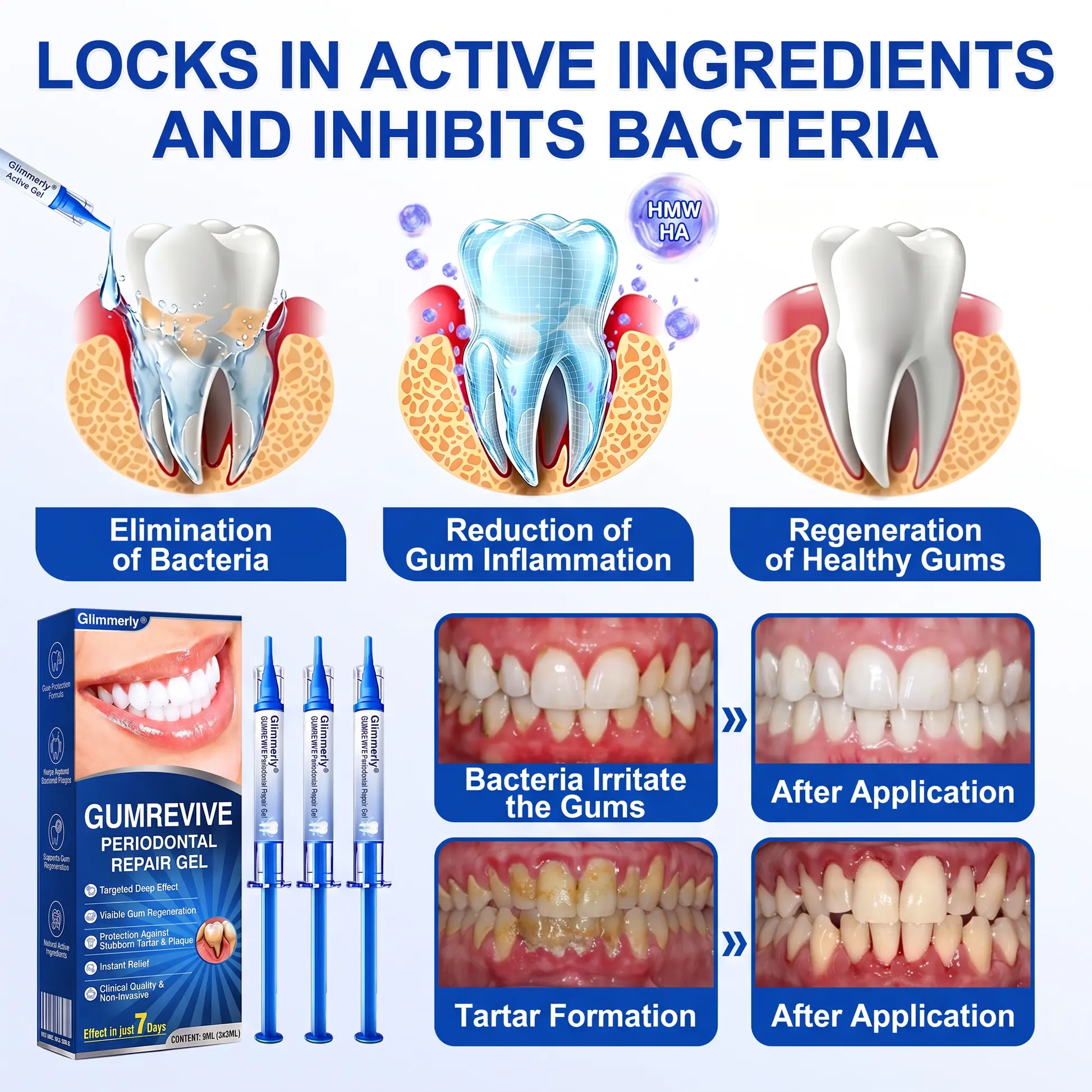 GumRevive Periodontal Repair Gel - Image 9