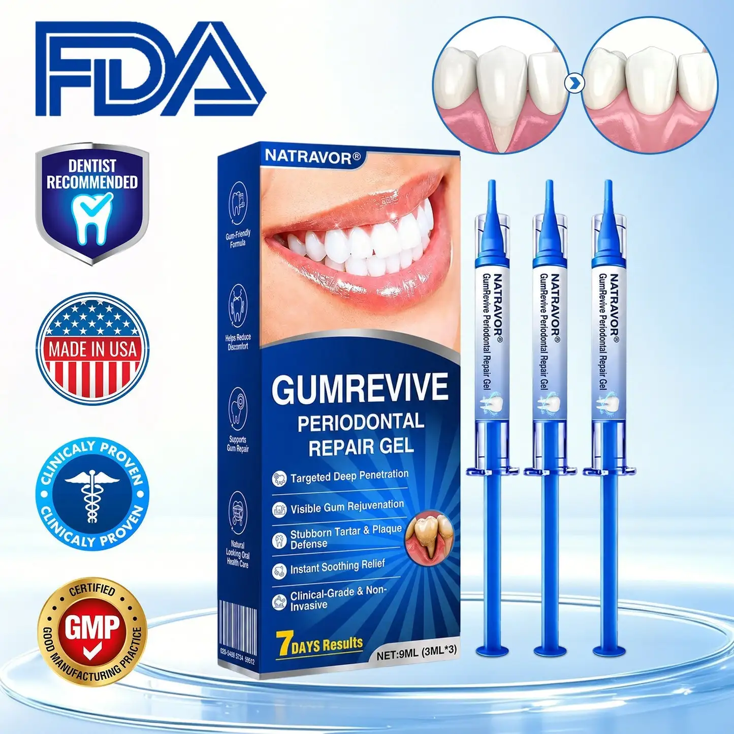 GumRevive Periodontal Repair Gel