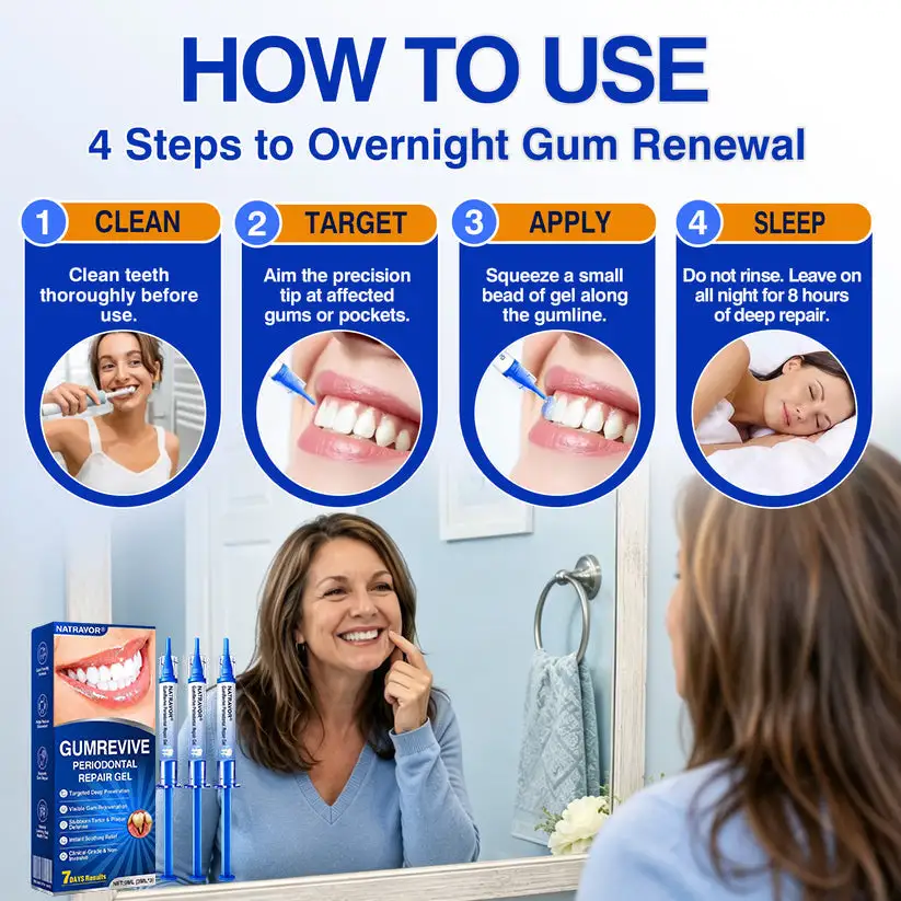 GumRevive Periodontal Repair Gel - Image 10