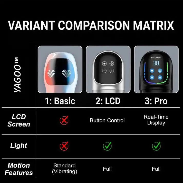 PRO Smart LCD 9in1 Automatic Performance Trainer - Image 10