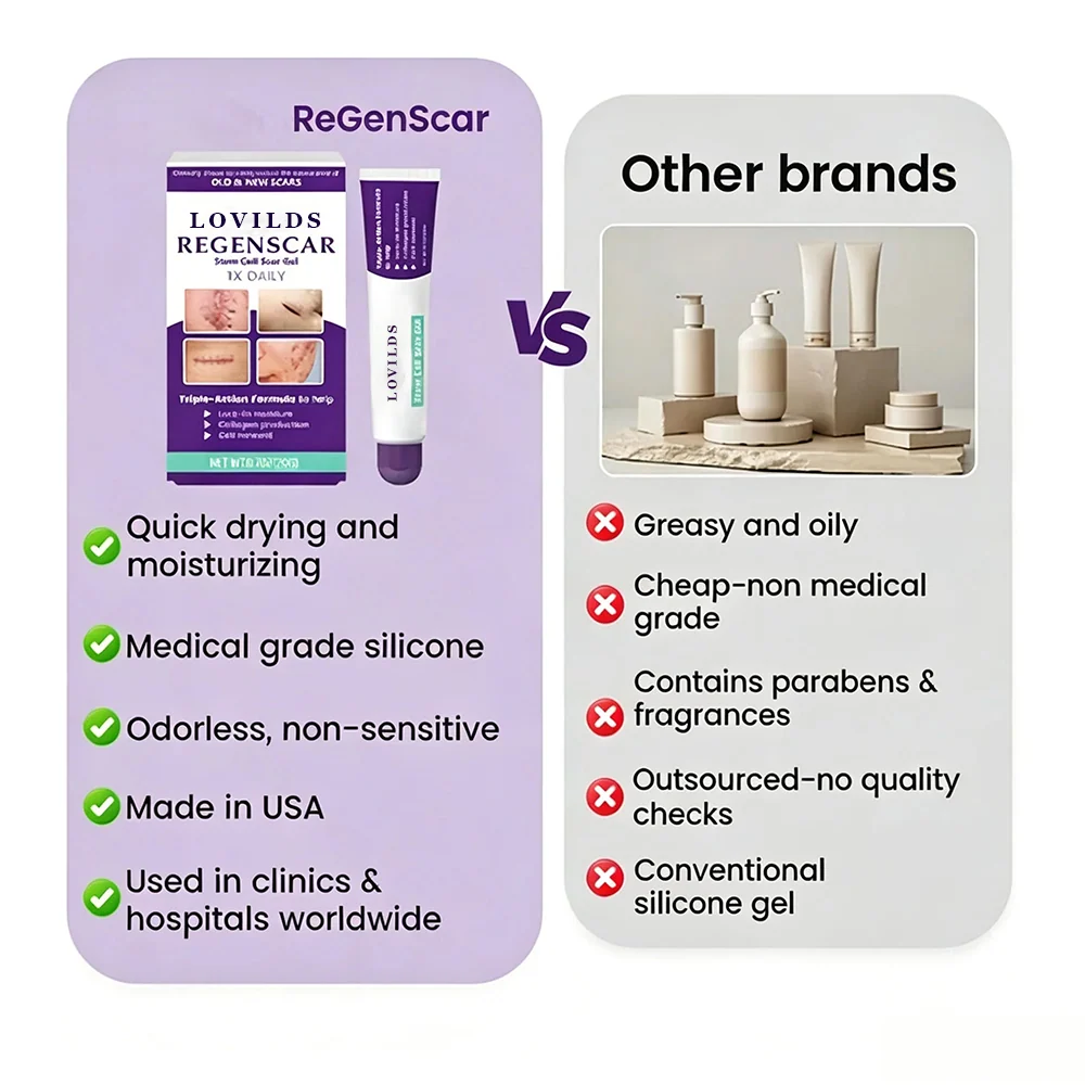 LOVILDS ReGenScar Stem Cell Scar Gel - Image 5