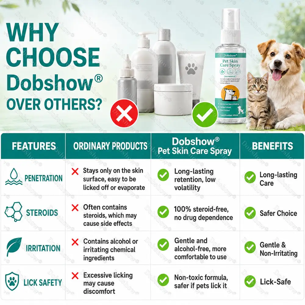 Pet Skin Care Spray - Image 6