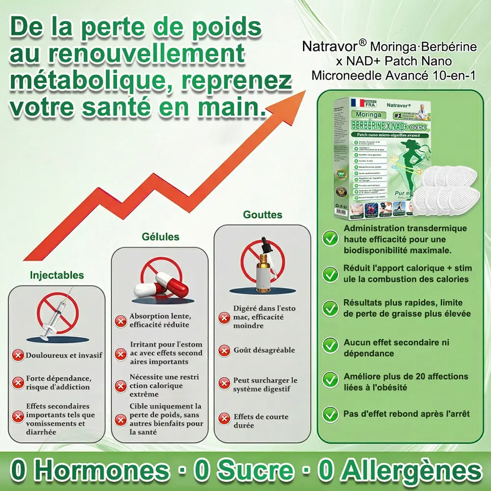 Patch nano à micro-aiguilles avancé 10-en-1 au moringa et à la berbérine - Image 9