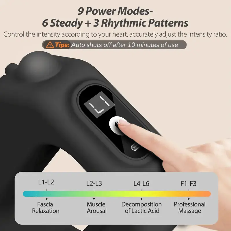 R10 Mini Muscle Recovery Fascia Device - Image 4
