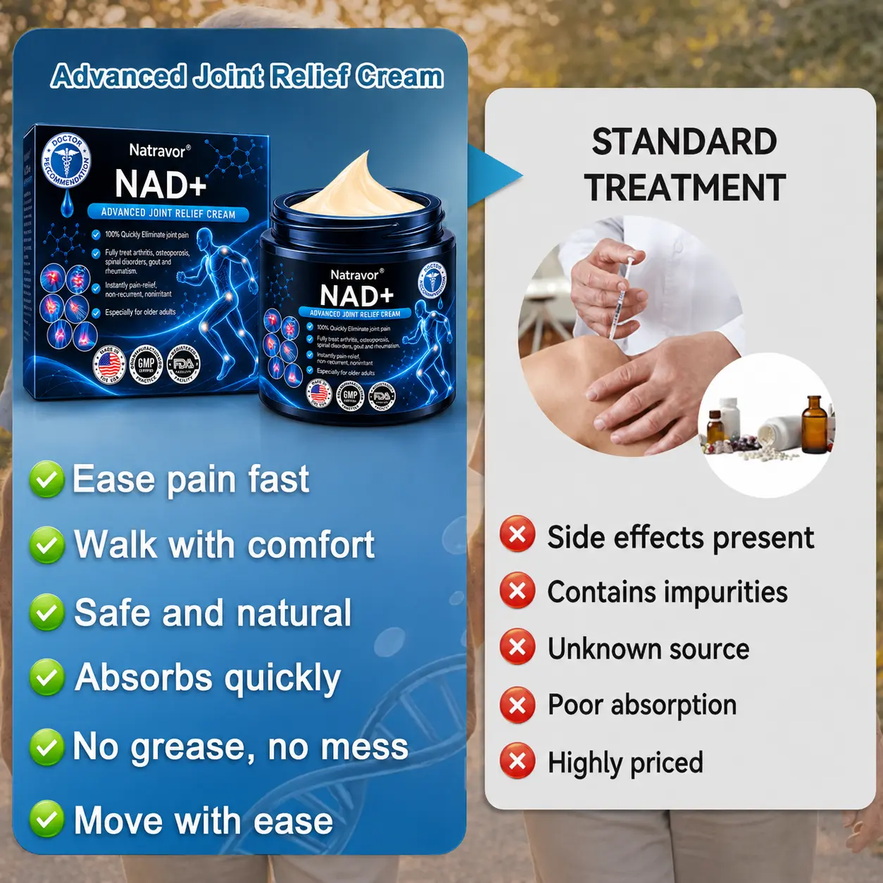 NAD+ Advanced Anti-Aging Joint Relief Cream - Image 6