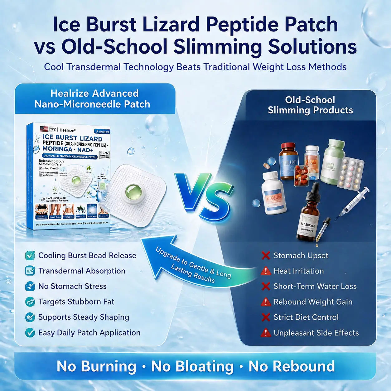 ICE BURST LIZARD PEPTIDE・Moringa・NAD+ Advanced Nano-Microneedle Patch - Image 2