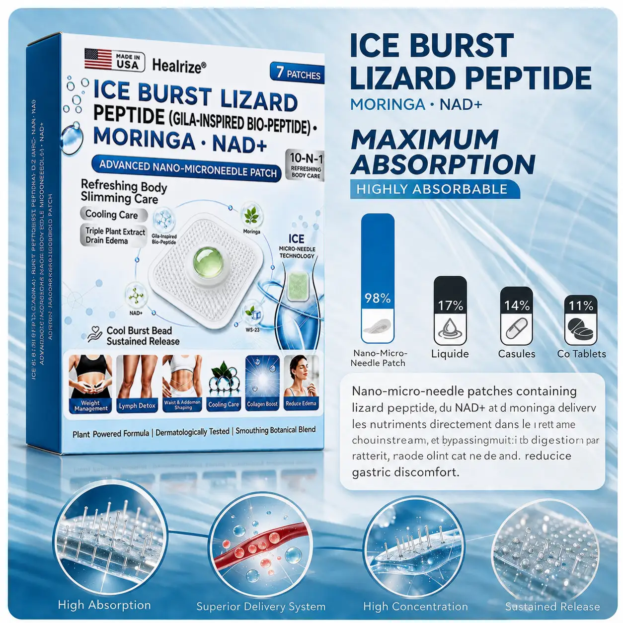 ICE BURST LIZARD PEPTIDE・Moringa・NAD+ Advanced Nano-Microneedle Patch - Image 5