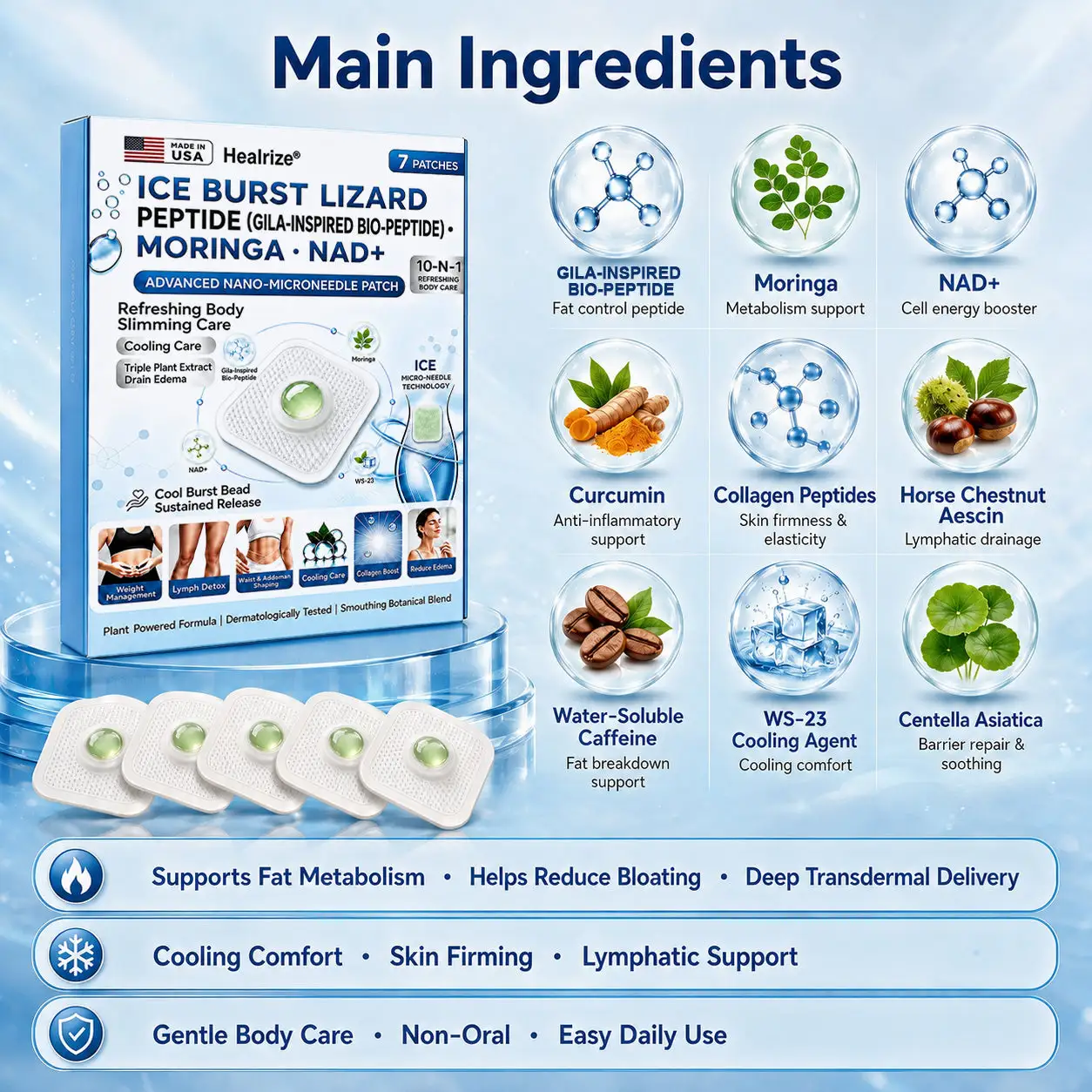 ICE BURST LIZARD PEPTIDE・Moringa・NAD+ Advanced Nano-Microneedle Patch - Image 7