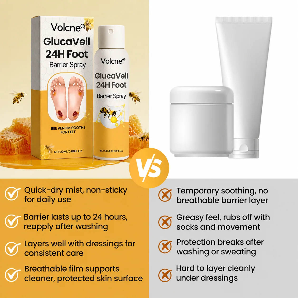 GlucaVeil 24H Foot Barrier Spray - Image 4