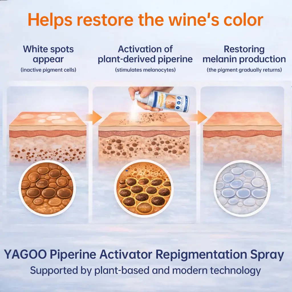 Piperine Repigment Activator Spray - Image 3