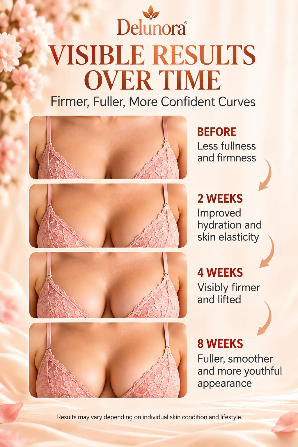 Bust Beauty Patches - Image 3