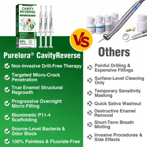 CavityReverse Pept11 MicroFill Gel - Image 4