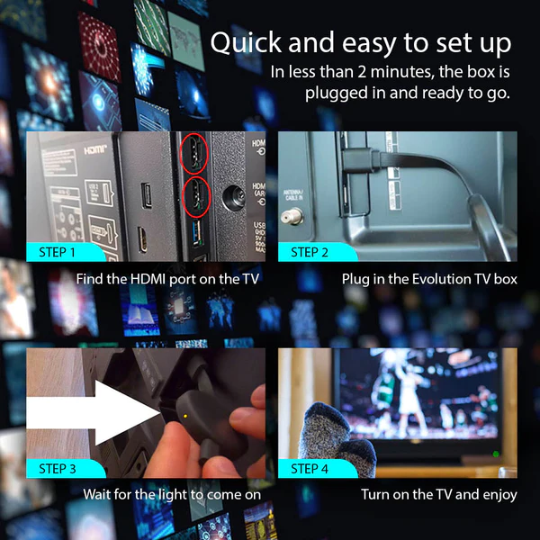 TV Evolution - Image 3